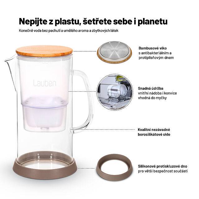 Lauben Glass Water Filter Jug 3200GW