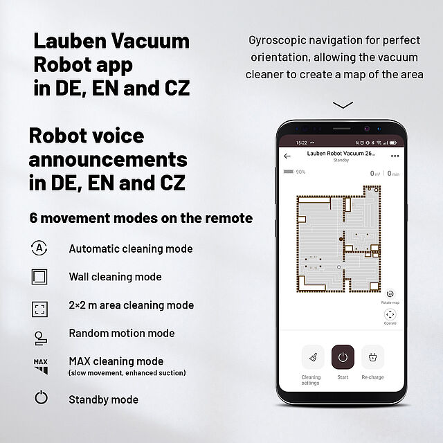 Lauben Robot Vacuum 26BB Pet