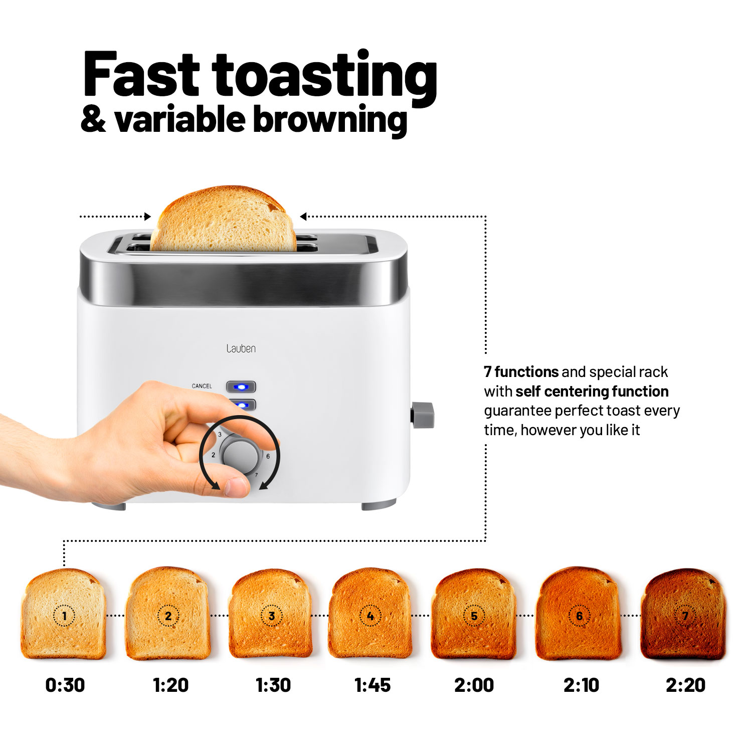 Lauben Toaster T17WS - fast toasting & variable browning